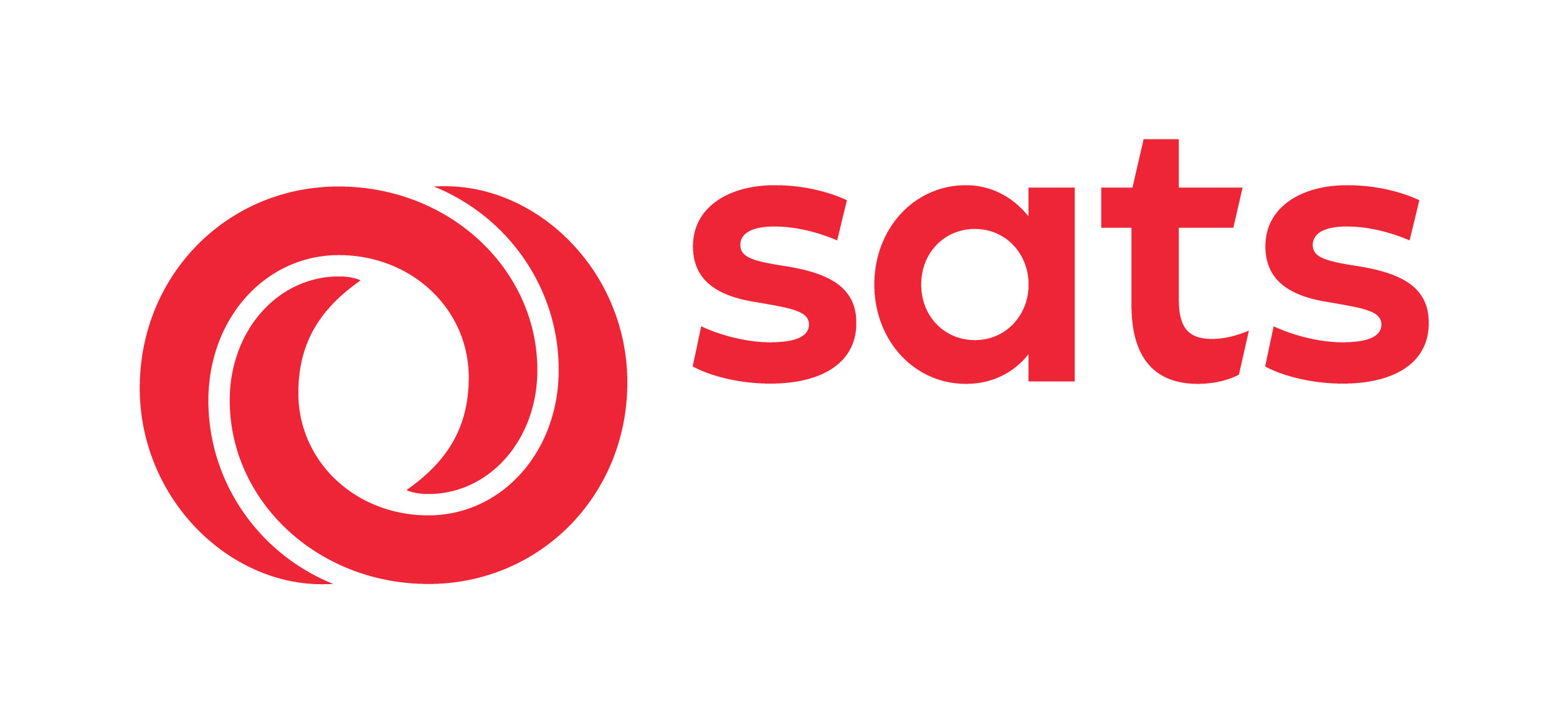 SATS PPG SINGAPORE PTE. LTD.